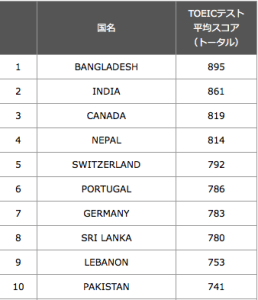 スクリーンショット 2014-09-11 11.44.55