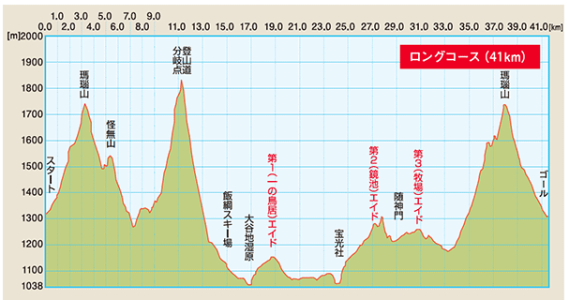スクリーンショット 2014-09-28 23.03.11